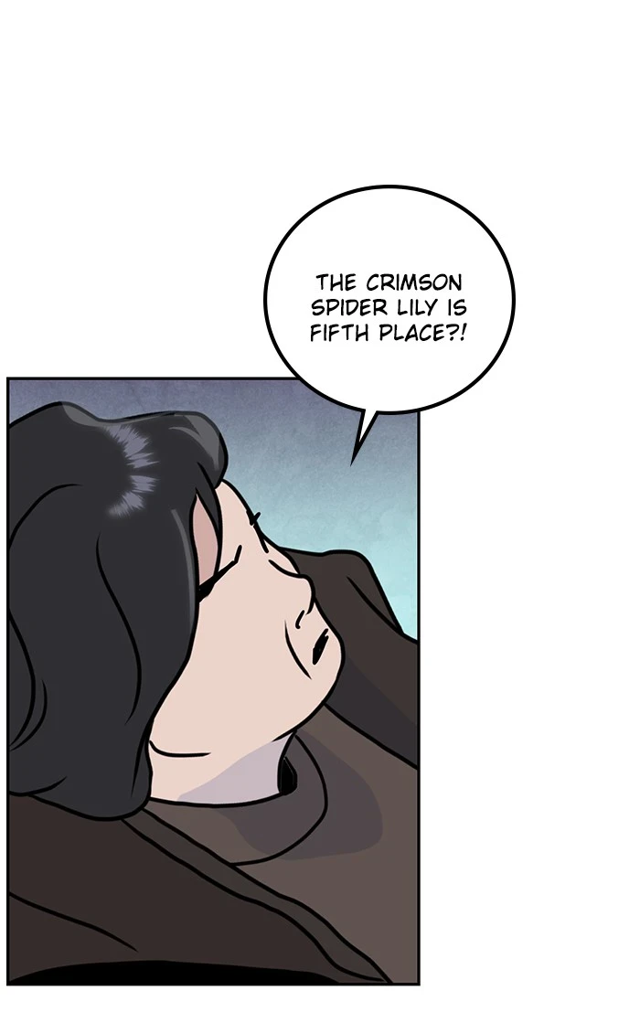 Return to Player Chapter 54 page 66
