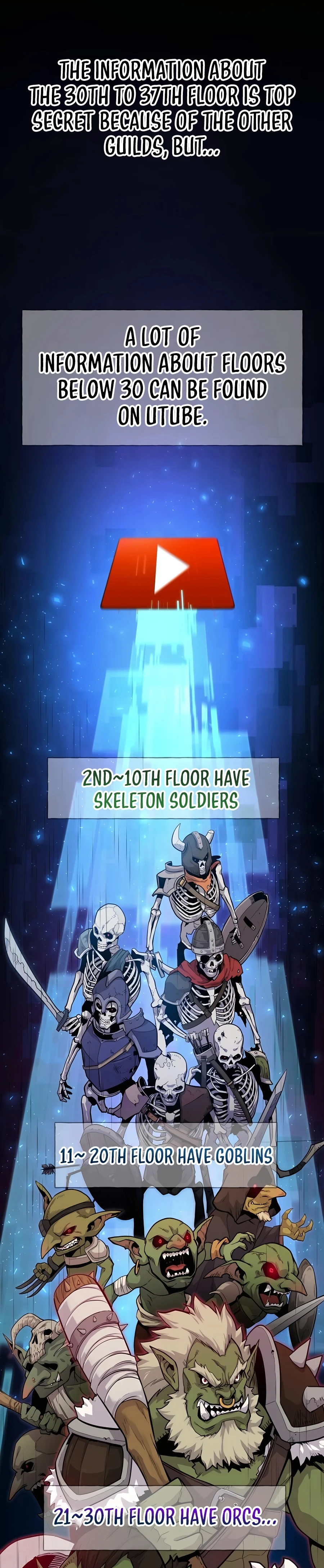 Solo Farming In The Tower Chapter 2 page 40