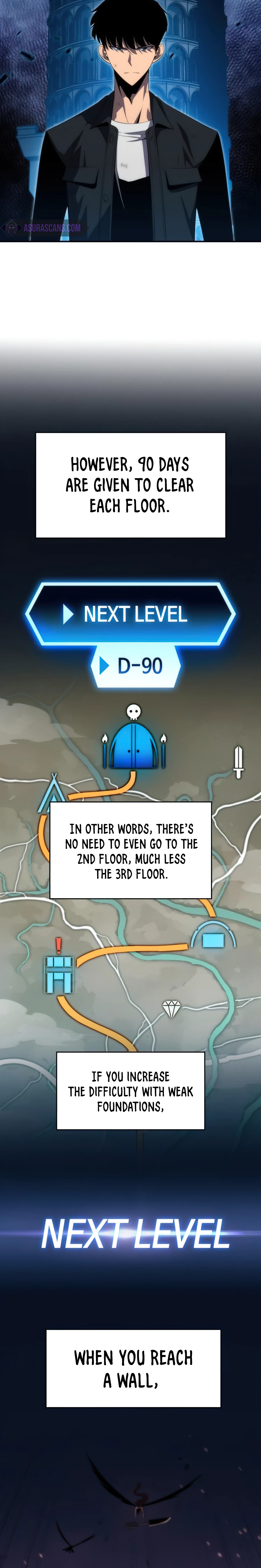 Solo Max-Level Newbie Chapter 15 page 5