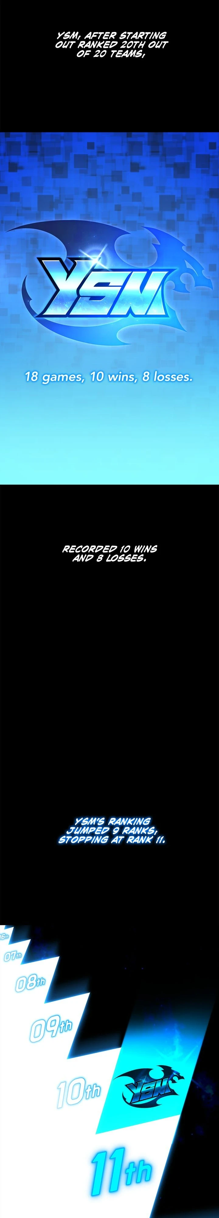 Superhuman Battlefield Chapter 25 page 43