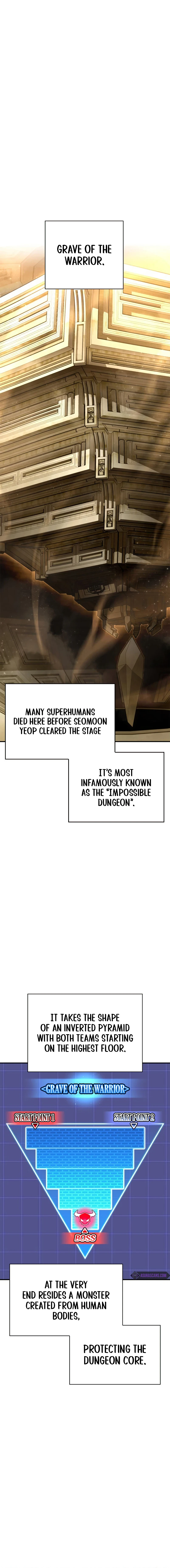 Superhuman Battlefield Chapter 56 page 3