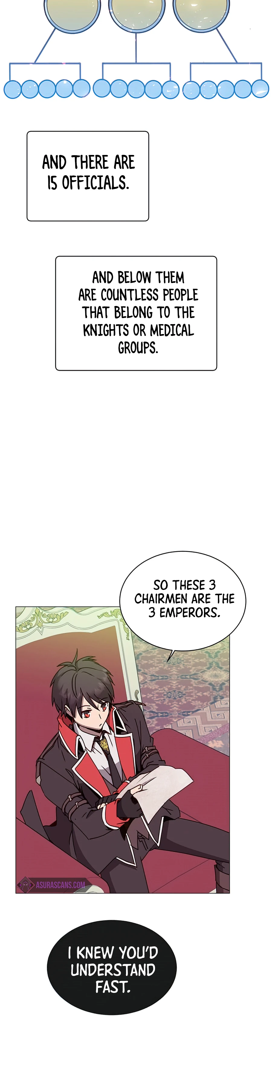 The Max Level Hero has Returned! Chapter 62 page 3
